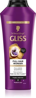 Gliss fullhair wonder