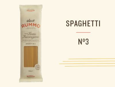 Spaghetti n°3